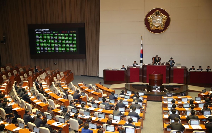 7일 오전 국회에서 열린 본회의에서 공직선거법 일부개정법률안(선거구 획정안)이 가결되고 있다. 연합뉴스