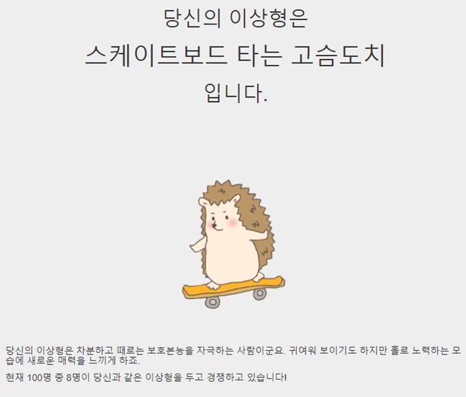 질문에 답변을 마쳤을 나오는 결과 화면. 특정한 복장을 갖추거나 행위를 하고 있는 동물의 모습을 보여 주고 5개 질문에 대한 답변을 차례로 요약해 보여준다. 이 결과가 나온 비율도 담았다. FonFon 캡처