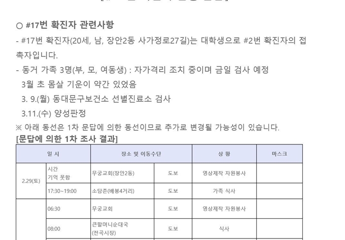 서울 동대문구에서 신종 코로나바이러스 감염증 확진 판정을 받은 환자의 동선. 이 환자는 지난달 경기 광주시의 한 연수원에서 열린 교회 수련회에 참여했다.