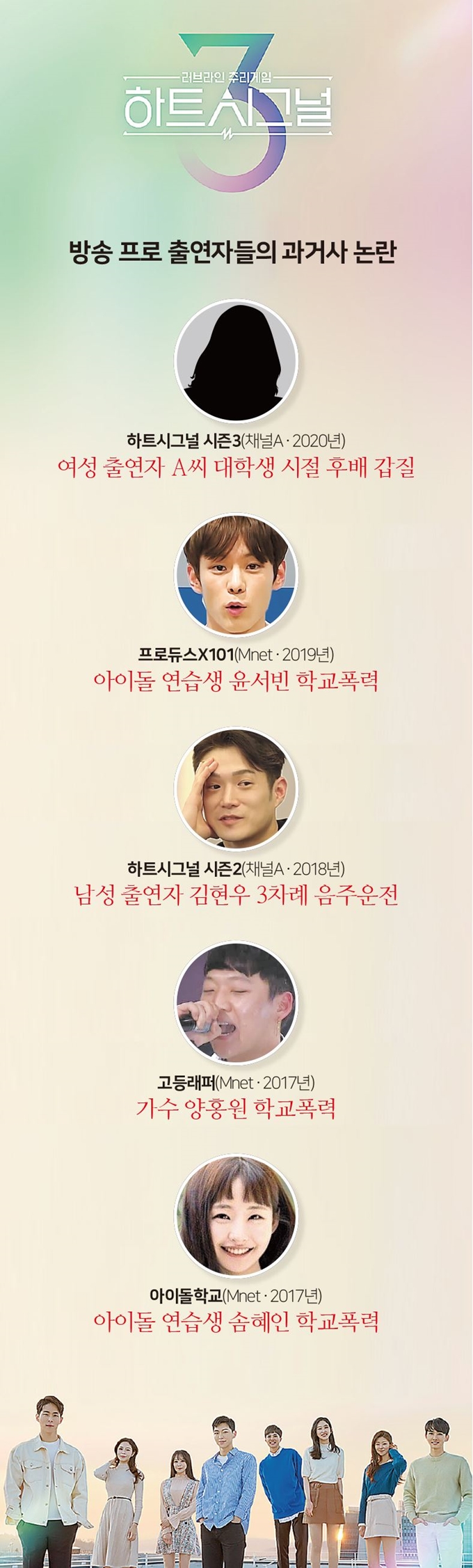 방송 프로 출연자들의 과거사 논란. 그래픽=김문중 기자