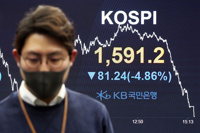 미국 주가지수선물 시장이 야간거래(시간외 거래)에서 5% 이상 급락한 가운데 18일 오후 서울 영등포구 KB국민은행 여의도지점 딜링룸 전광판에 코스피 지수가 전일대비 81.24포인트 내린 1,591.20을 나타내고 있다. 뉴스1