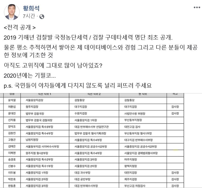 황희석 전 법무부 인권국장이 22일 자신의 페이스북에 윤석열 검찰총장 등 현직 검사 14명을 '구데타세력'이라 칭하며 올린 명단. 페이스북 캡처