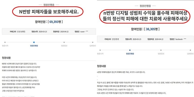 청와대 국민청원 홈페이지