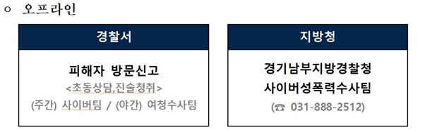 디지털성폭력 피해자의 오프라인 신고방법. 경기남부경찰청 제공