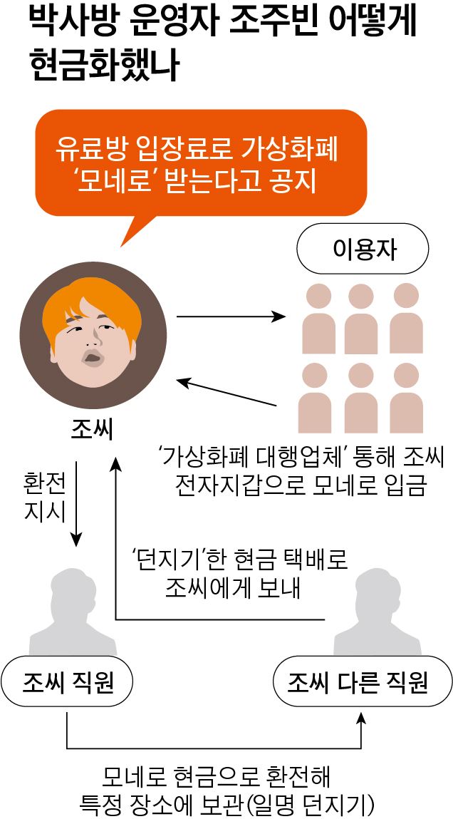 박구원 기자