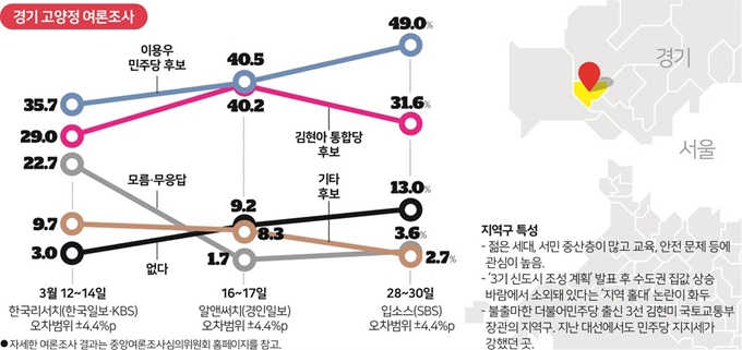 저작권 한국일보