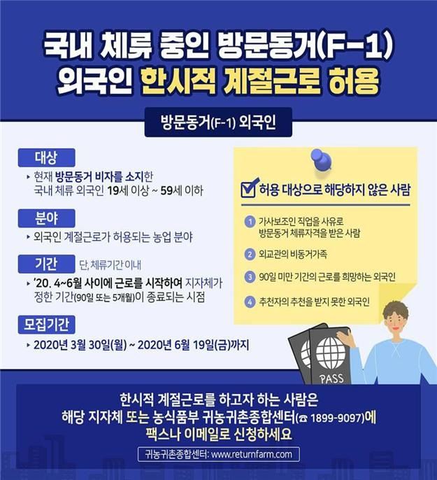 경북도가 방문동거 외국인을 한시적 계절근로자로 허용해 농번기 농가 인력으로 지원하는 안내문. 경북도 제공