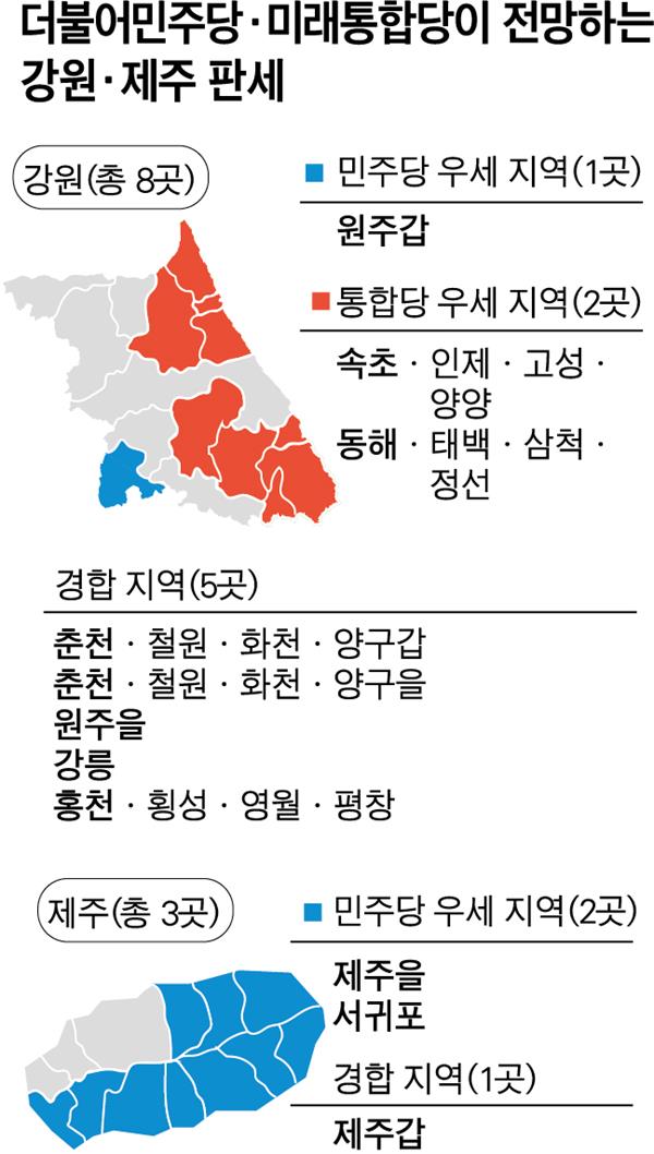 더불어민주당·미래통합당이 전망하는 강원·제주 판세. 그래픽=박구원 기자