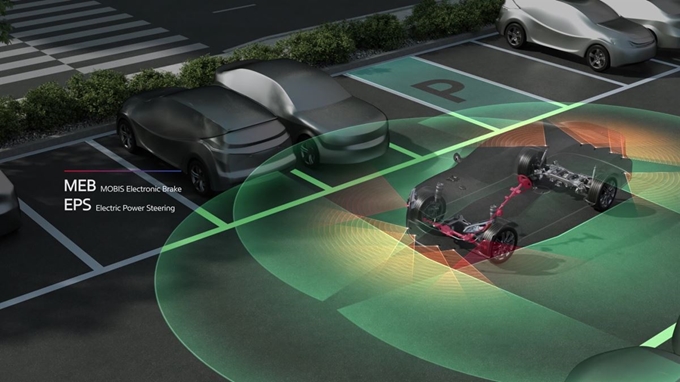 현대모비스가 개발한 ‘원격전자동주차시스템(RSPA)’. 현대모비스 제공