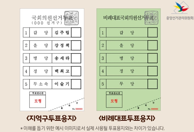 제21대 국회의원 선거 투표용지 예시 이미지. 중앙선거관리위원회 홈페이지