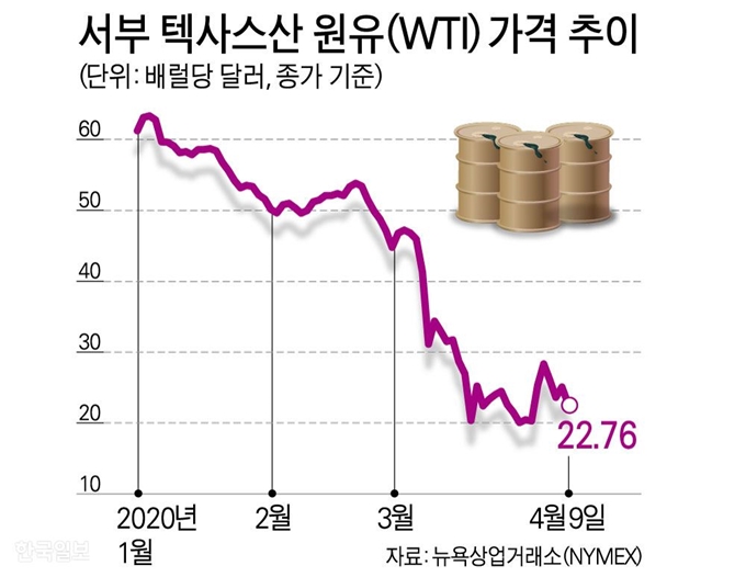 그래픽=강준구 기자