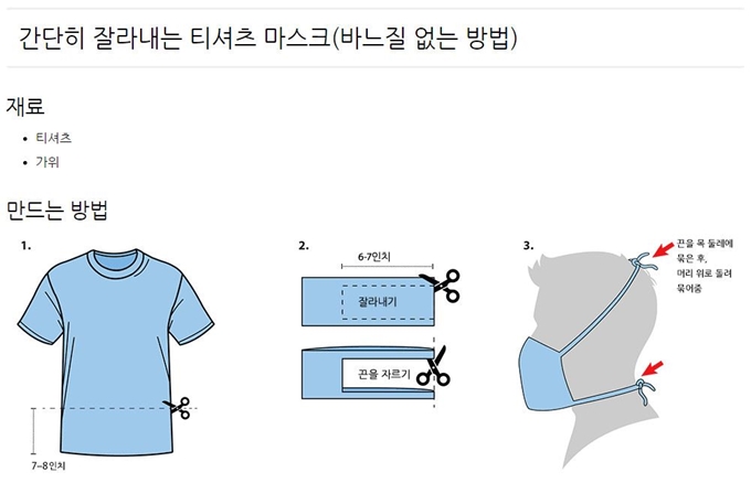 미국 질병통제예방센터(CDC)가 한글로 안내한 천마스크 만드는 방법. 미국 질병통제예방센터(CDC) 홈페이지 캡처