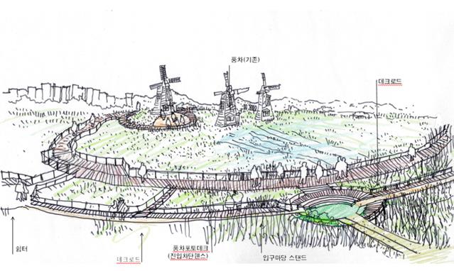 소래습지생태공원 내 풍차마당