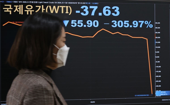 지난 20일 미국 뉴욕상업거래소(NYMEX)에서 5월 인도분 서부 텍사스산 원유(WTI)가 사상 첫 마이너스(배럴당 -37.63달러)를 기록한 모습. 연합뉴스