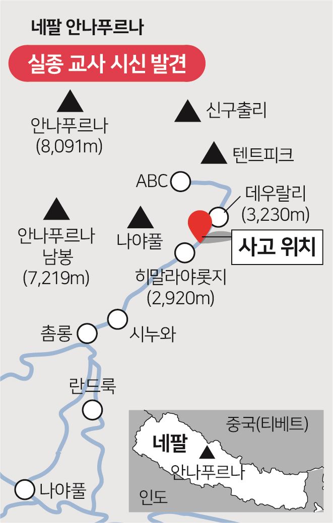 실종 교사 시신 발견