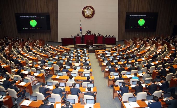 29일 국회에서 열린 제2차 본회의에서 긴급재난지원금 기부금 모집 및 사용에 관한 특별법안이 가결되고 있다. 연합뉴스