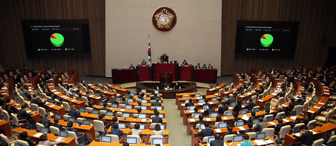 29일 국회에서 열린 제2차 본회의에서 인터넷전문은행 설립 및 운영에 관한 특례법 일부개정법률안이 가결되고 있다. 연합뉴스