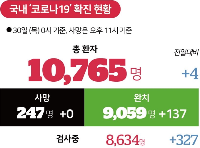 그래픽=박구원 기자