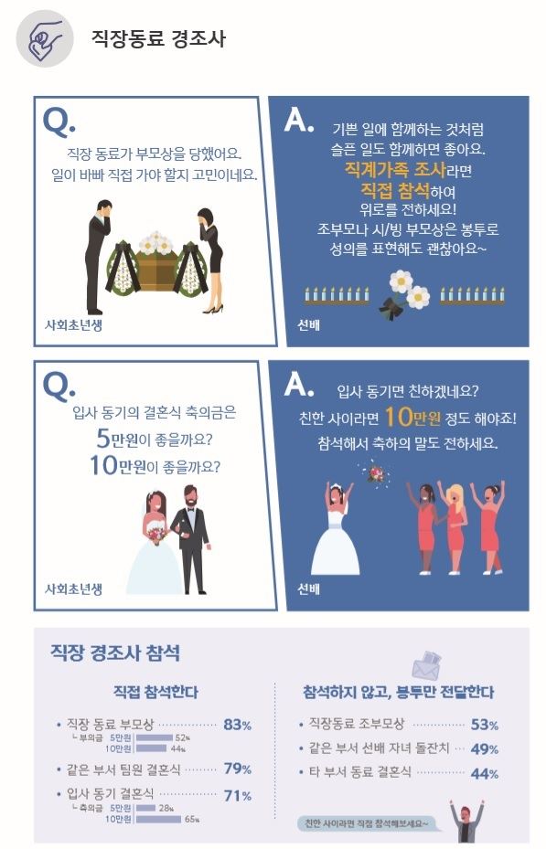 신한은행 제공