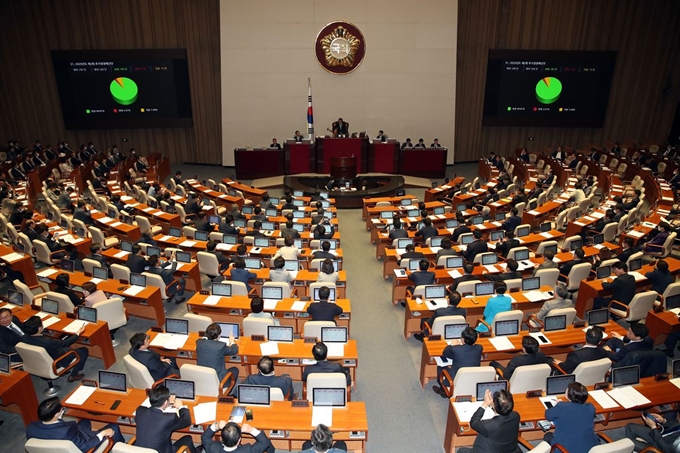 30일 국회에서 열린 제3차 본회의에서 2020년도 제2회 추가경정예산안이 가결되고 있다. 연합뉴스