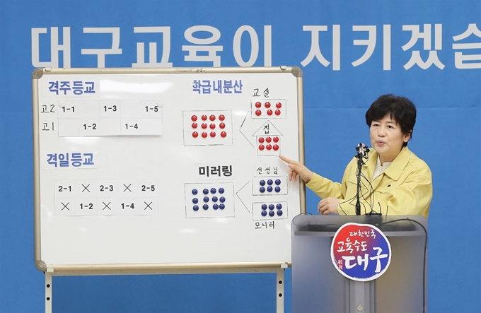 강은희 대구시교육감이 8일 오전 대구 수성구 대구시교육청에서 등교개학 일정과 방법에 대해 브리핑하고 있다. 대구시교육청 제공