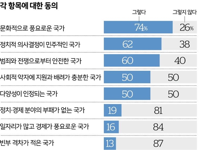 [저작권 한국일보] 여론속의 여론