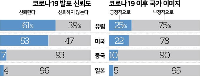 [저작권 한국일보] 여론속의 여론