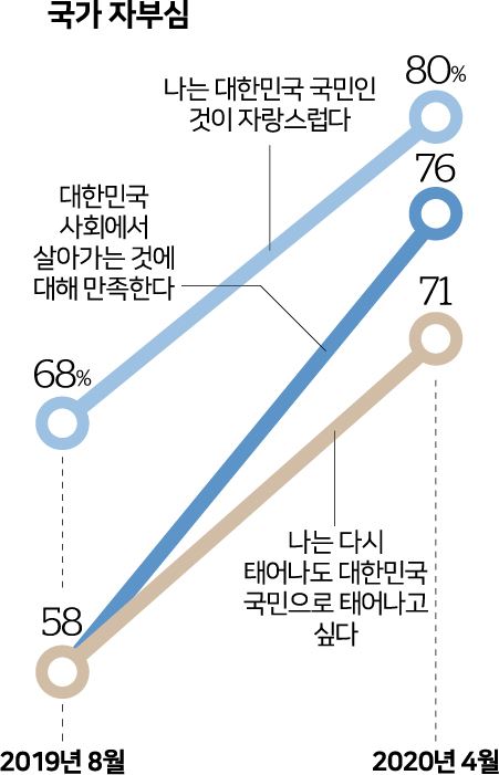 [저작권 한국일보]여론속의 여론.