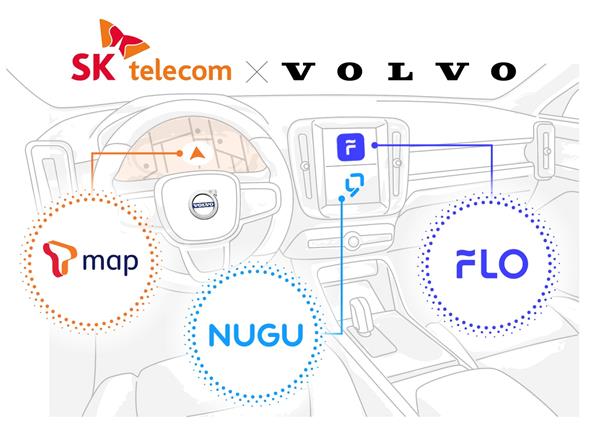 올해 하반기 볼보 차량에 탑재되는 AI 비서 등 SK텔레콤의 통합 인포테인먼트 서비스. SK텔레콤 제공