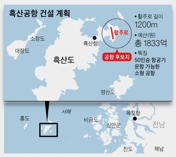 신안 흑산공항 조성 위치도.