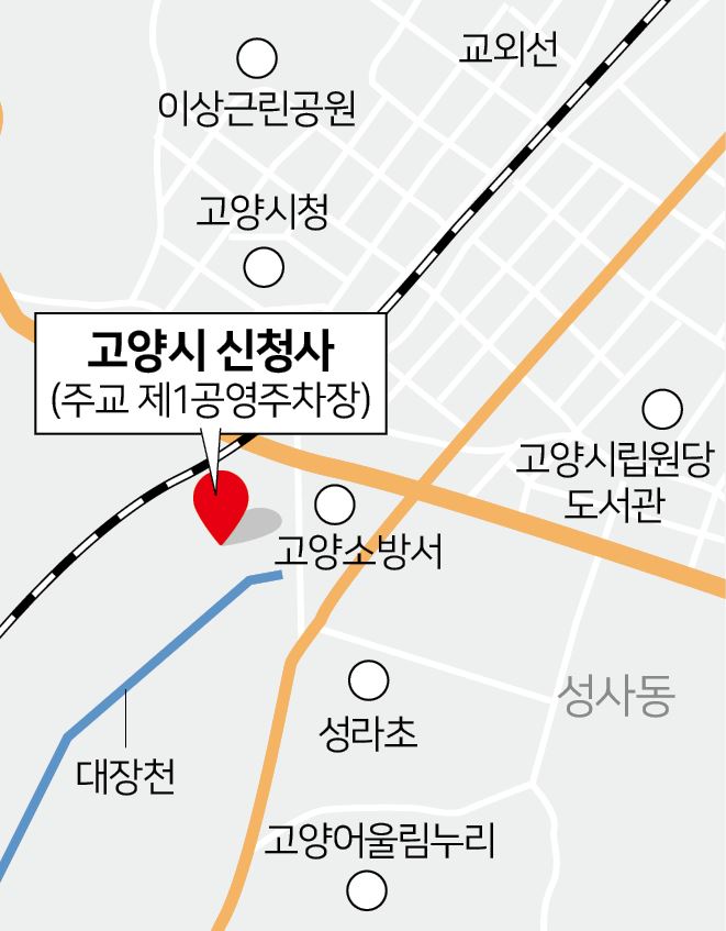 고양시 신청사