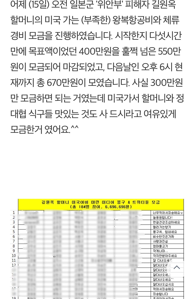 지난 2015년 길원옥 할머니의 방미 일정을 위한 SNS 모금 운동. 당시 기부금 납부 계좌는 윤미향 더불어시민당 당선인의 명의로 되어 있었다. 미디어몽구 캡쳐