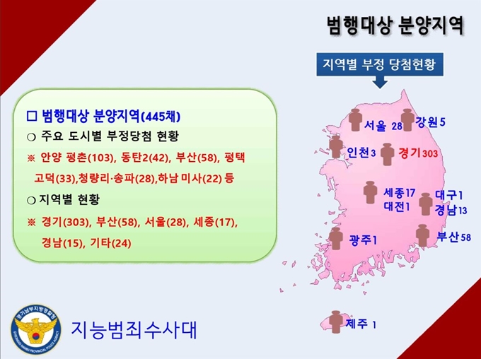 경기남부경찰청은 20일 최근 2년 간 서울과 경기 등 전국에서 위장전입, 가짜 임신진단서 등으로 아파트를 당첨받은 브로커 등 454명을 검거했다. 전국에 걸친 부정 당첨된 아파트 현황. 경기남부경찰청 제공