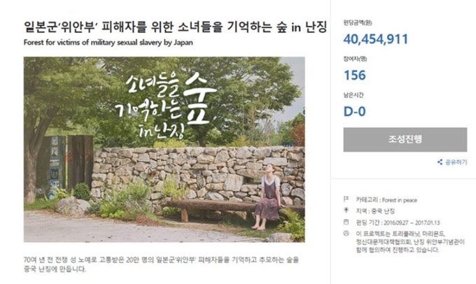 2016년 9월부터 이듬해 1월까지 4개월간 정대협과 트리플래닛, 마리몬드가 중국 난징에 위안부 피해 할머니들을 기리는 숲을 조성하겠다며 크라우드 펀딩으로 4,000여만원을 모금했다. 트리플래닛 블로그 캡처