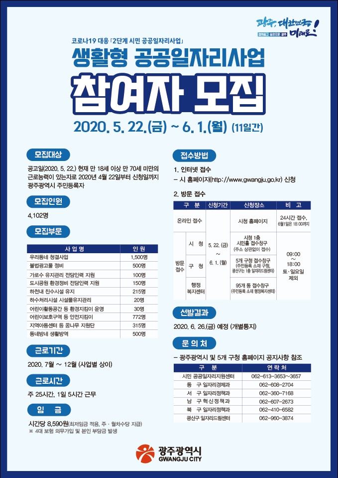 광주시 생활형 공공일자리 시민 공개 모집 포스터./2020-05-21(한국일보)