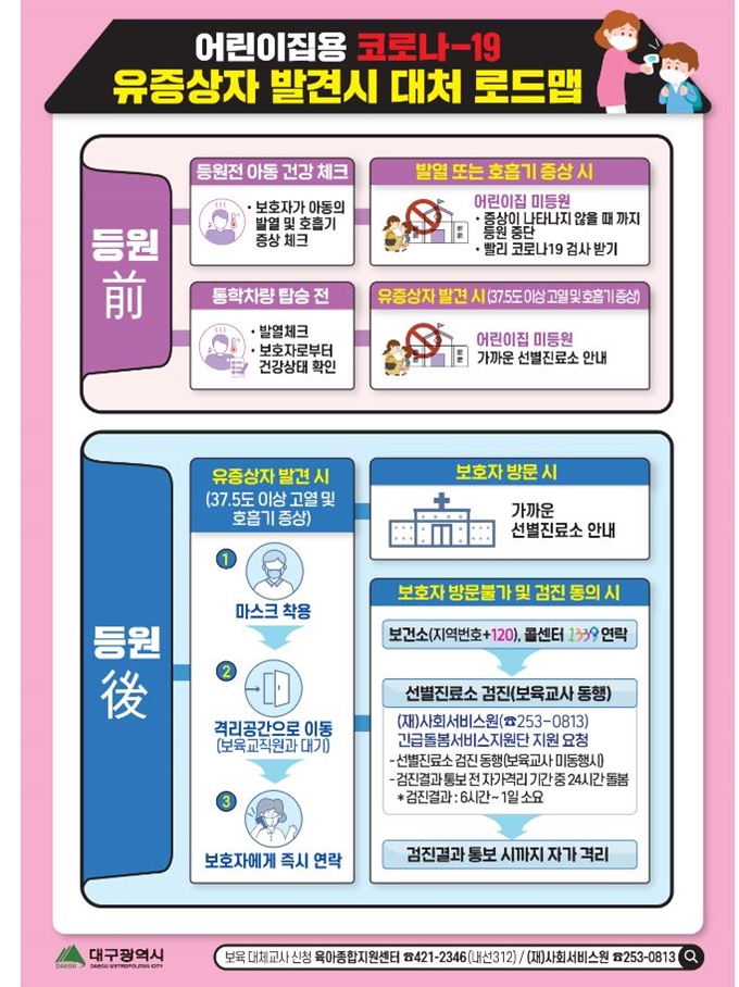 대구 어린이집 유증상자 발견시 대처방안 지침도