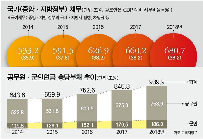 Newsimg.Hankookilbo.Com/2019/04/02/201904021698020...