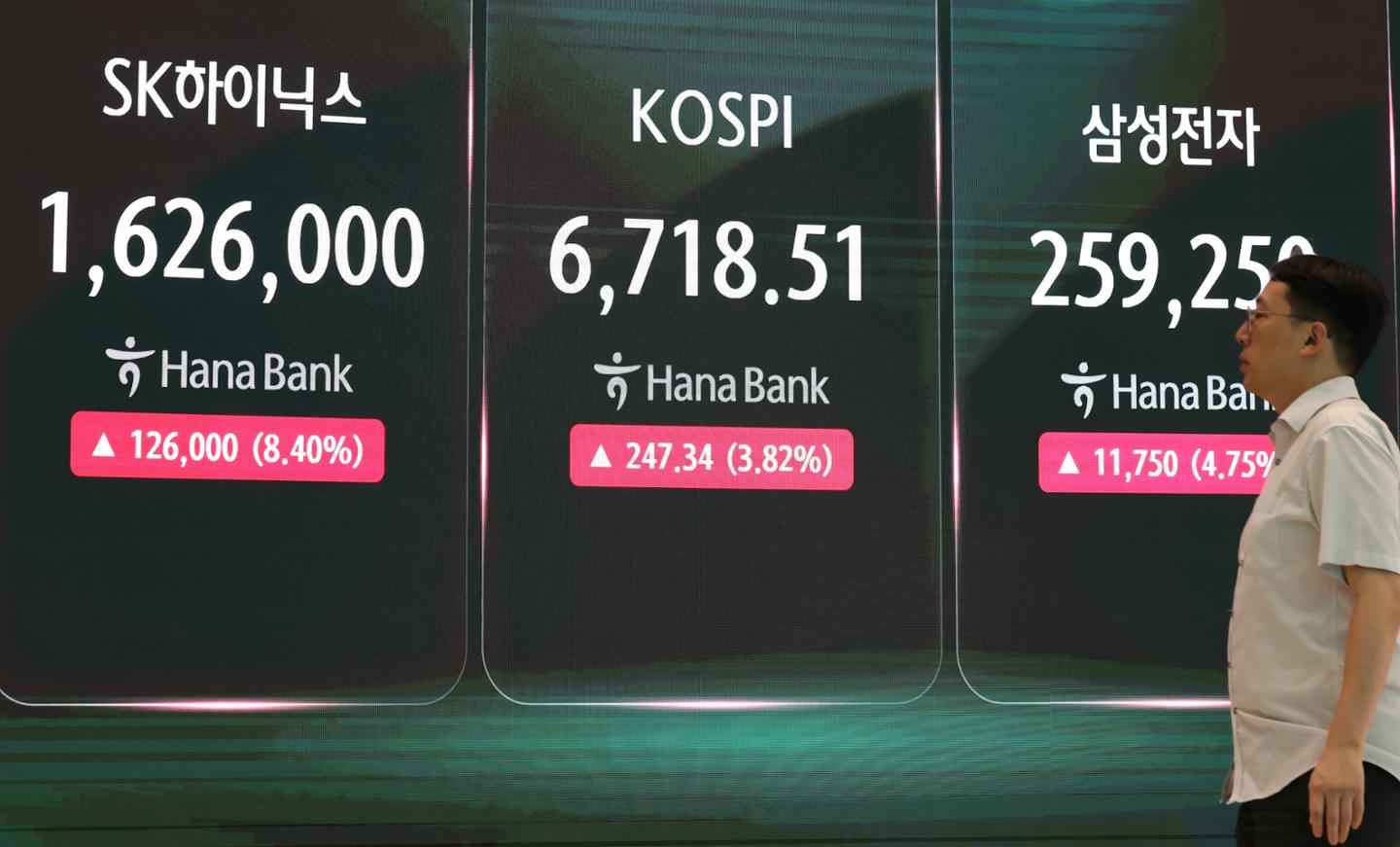 삼전 8%·하이닉스 12% 솟구쳤다! 코스피 올해 24번째 매수 사이드카 발동