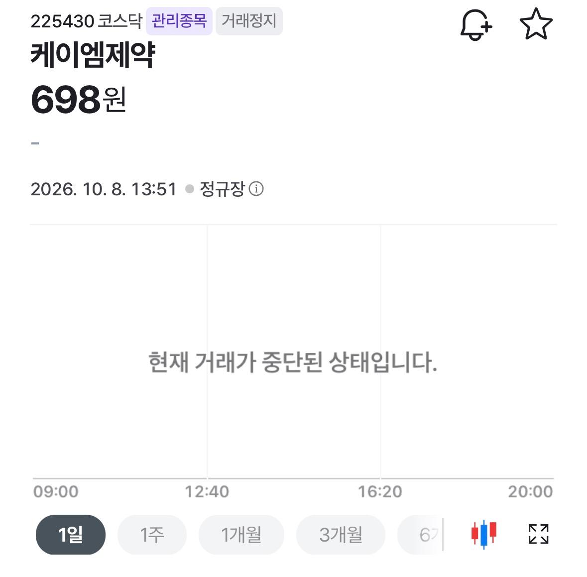 상폐 피했더니 무기한 거래정지... 돈 묶인 주주, 투자 막힌 기업 - 뉴스 썸네일 이미지