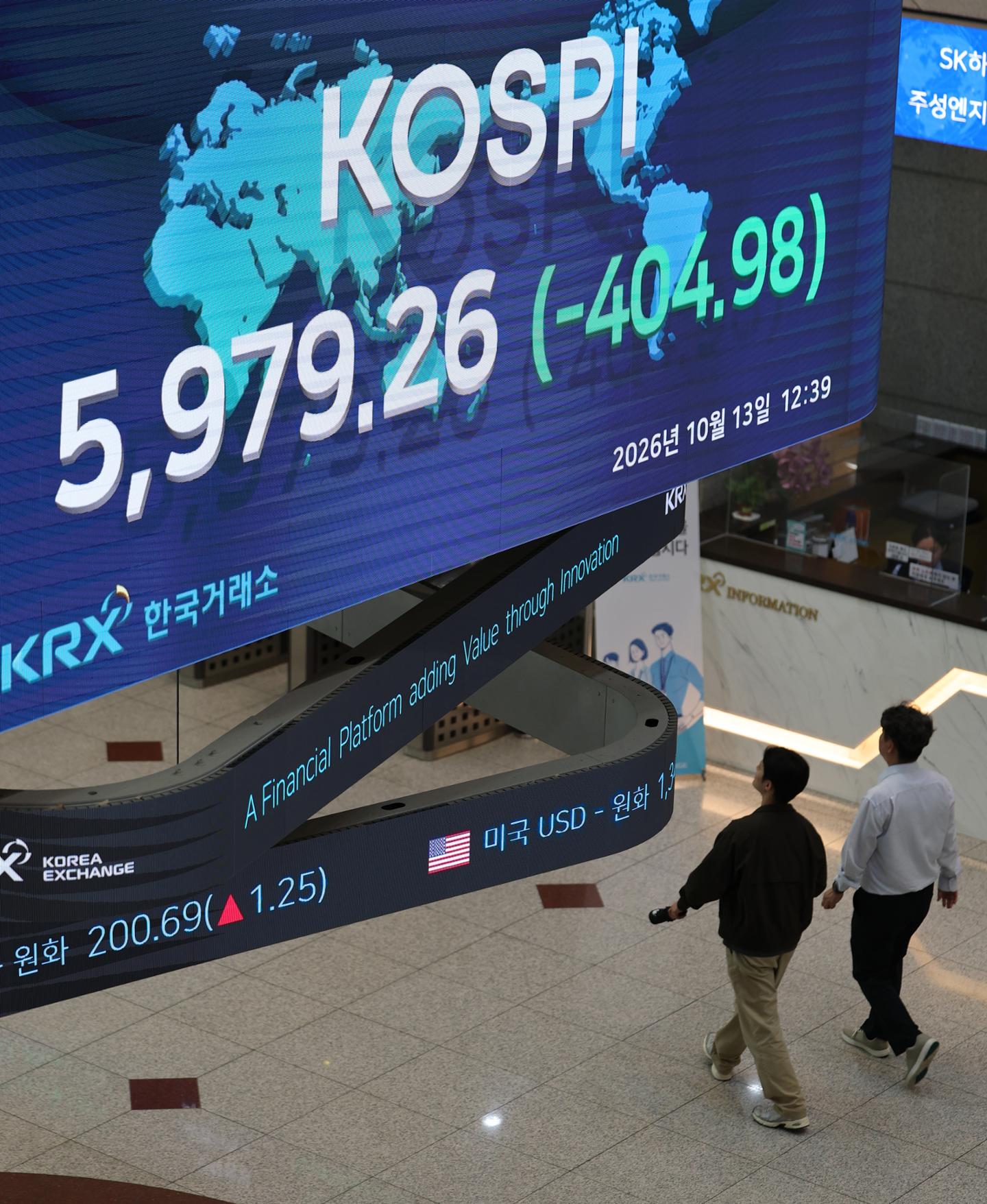 5일 새 앞자리 두 번 바꾼 코스피... 장중 6000 붕괴, 반등 힘 빠졌다 - 뉴스 썸네일 이미지