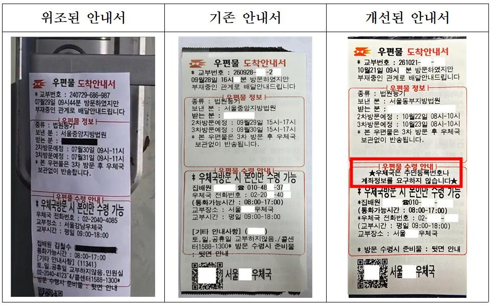'레터 피싱'이 뭐길래... "우체국은 주민번호·계좌번호 안 물어봅니다" - 뉴스 썸네일 이미지