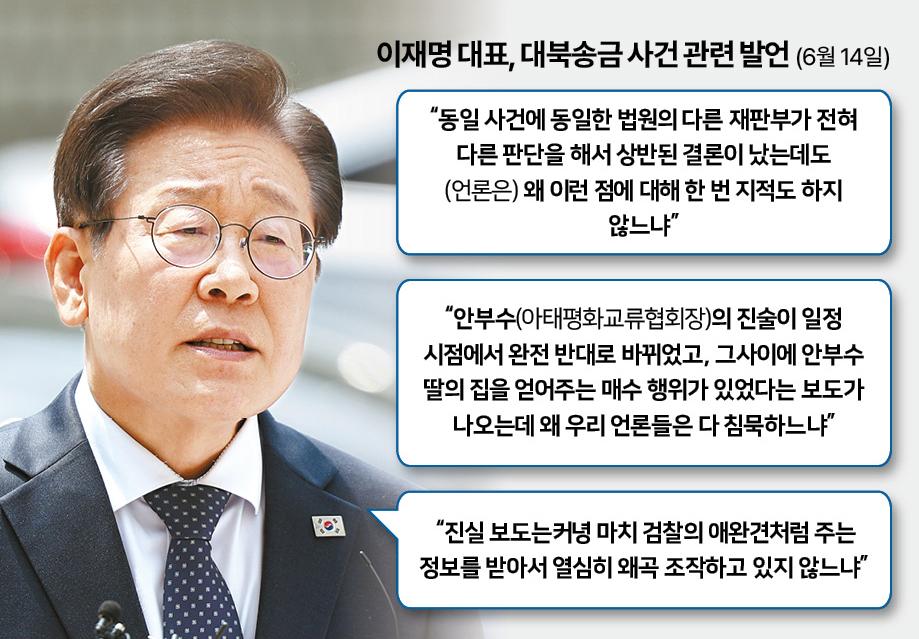 이재명 대북송금 재판부 재배당 요청 이화영 유죄 선고한 재판부 한국일보