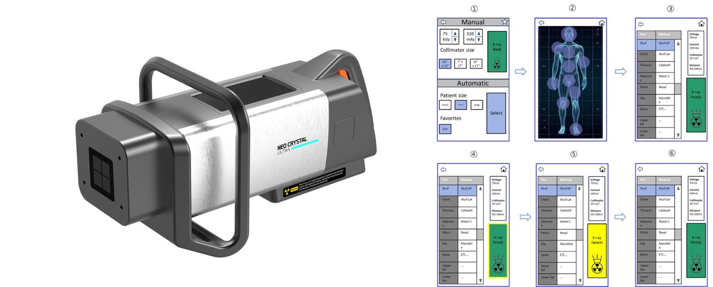 탄소나노튜브 활용 의료용 X-ray 제품 개발 - 뉴스 썸네일 이미지