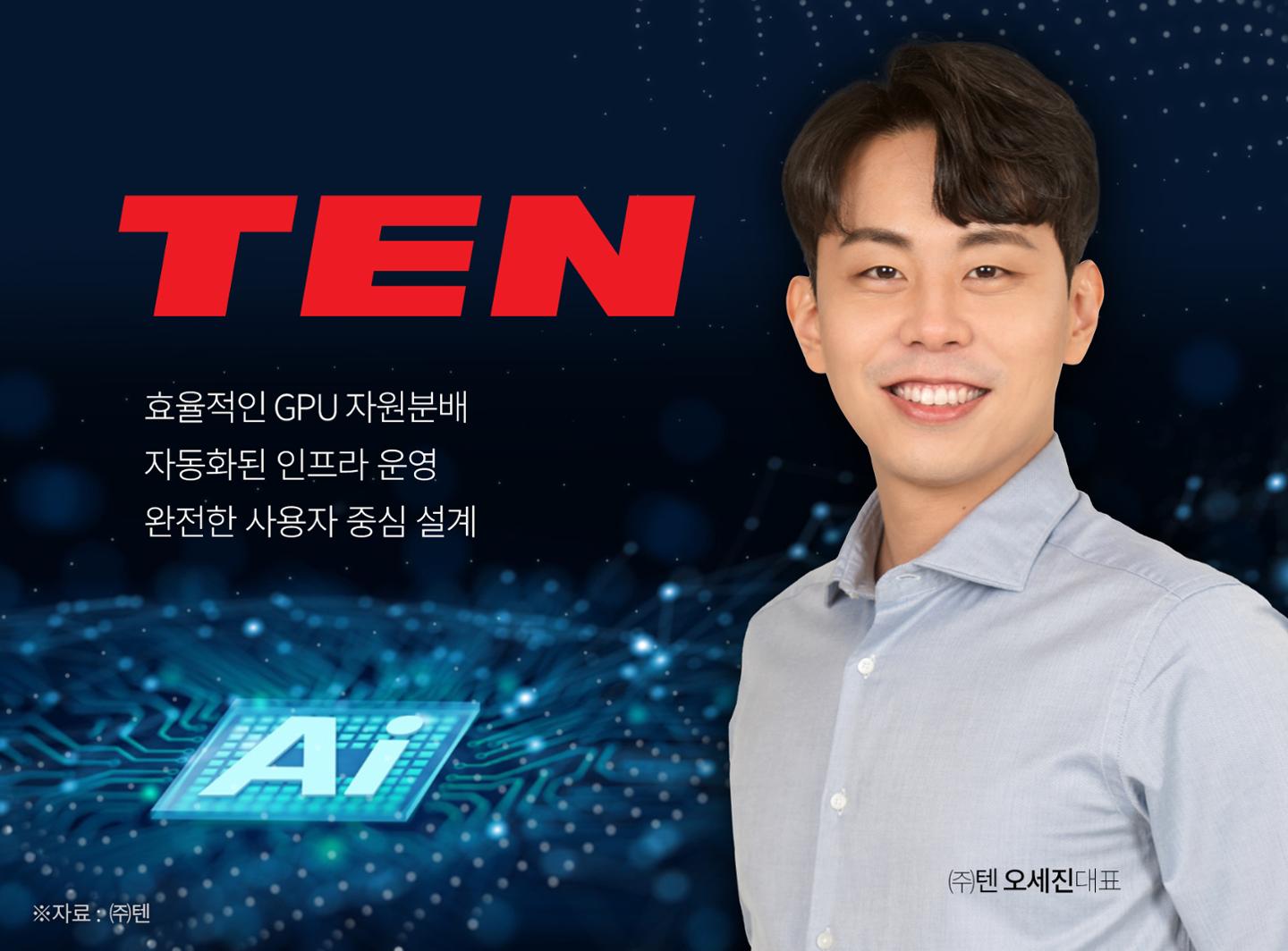 텐, GPU 활용성 높여 AI 인프라 효율 획기적 개선 - 뉴스 썸네일 이미지
