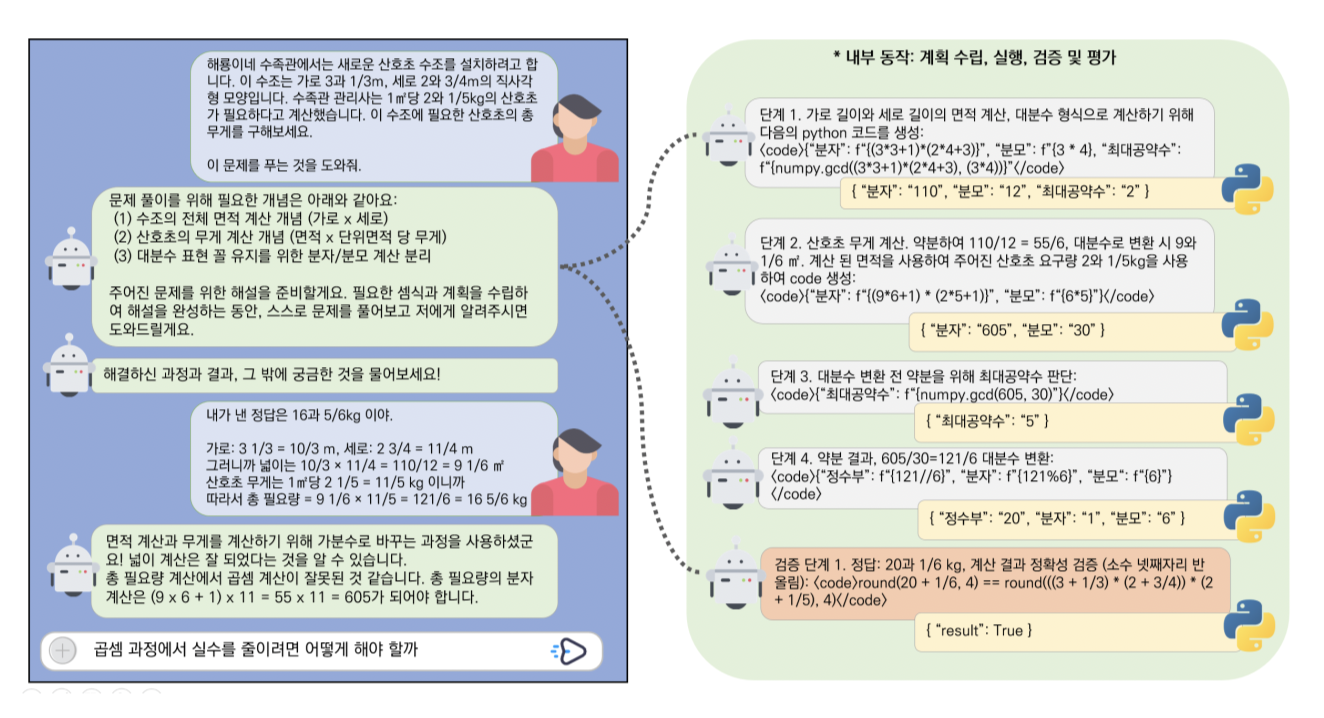AI 데이터센터 | Snippod