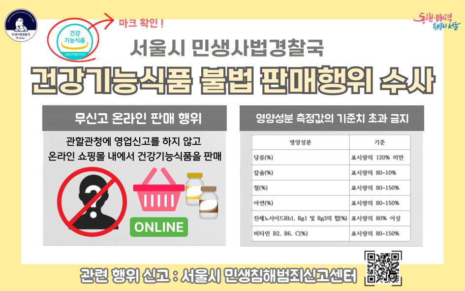 서울시, 온라인 불법 건강기능식품 판매 단속! 145곳 점검, 11곳 적발…미등록 판매 및 안전 기준 초과 업체 주의!