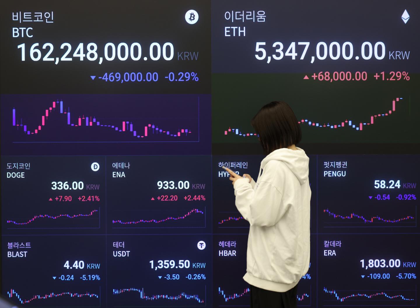 코인 공매도 논란 격화! 금융당국, 레버리지 허용 카드 놓고 다음 달 결정