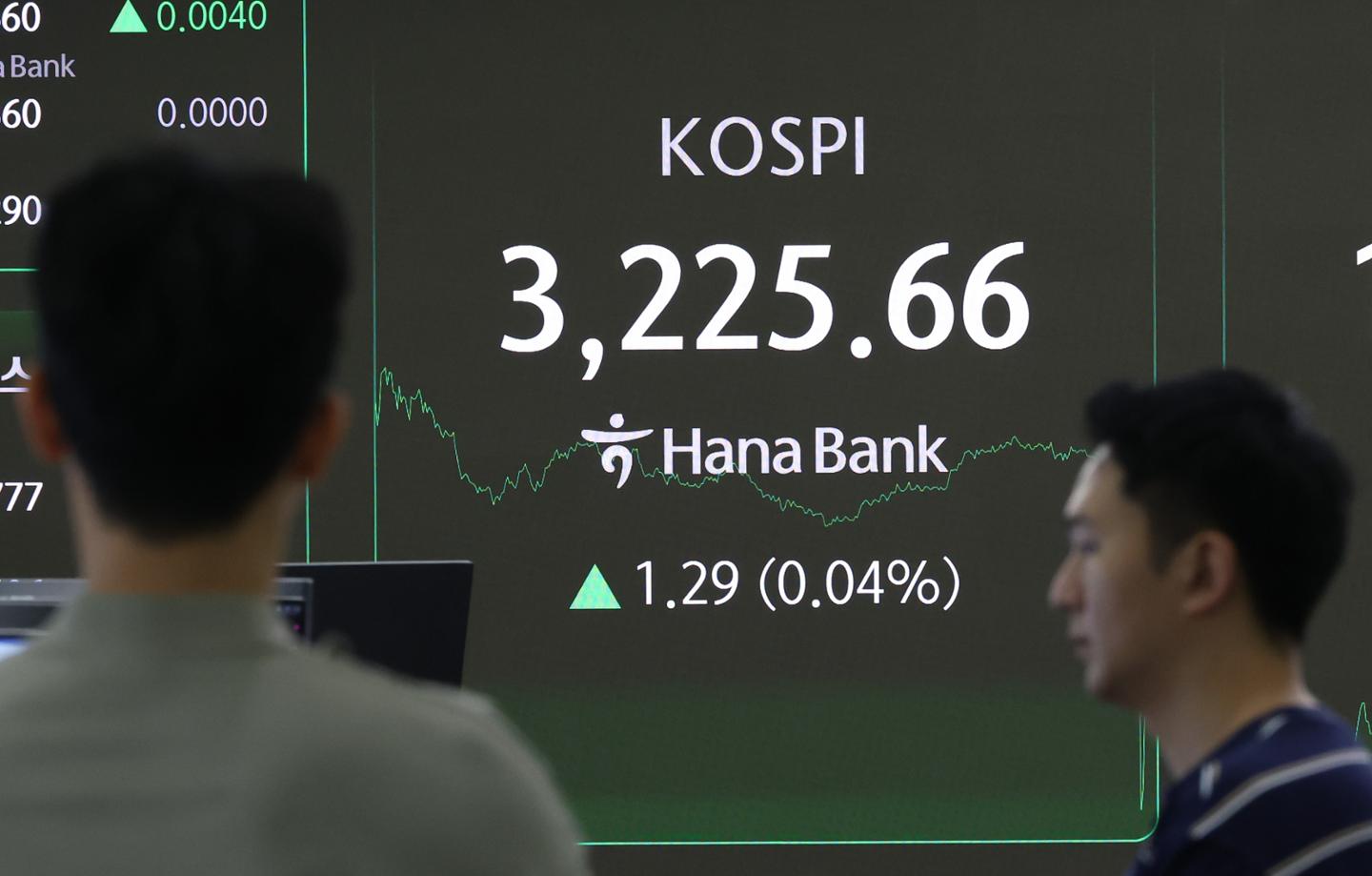 米国と日本は笑っています…リスティング力を破る危険にさらされているK-stock市場