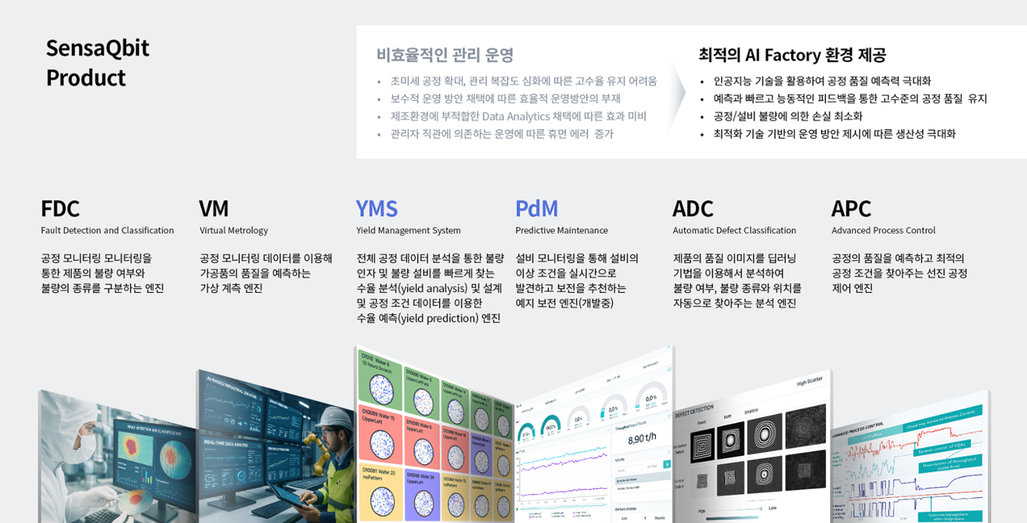 일루넥스, 산업부 'AI 팩토리 전문기업' 최종 선정 - 뉴스 썸네일 이미지