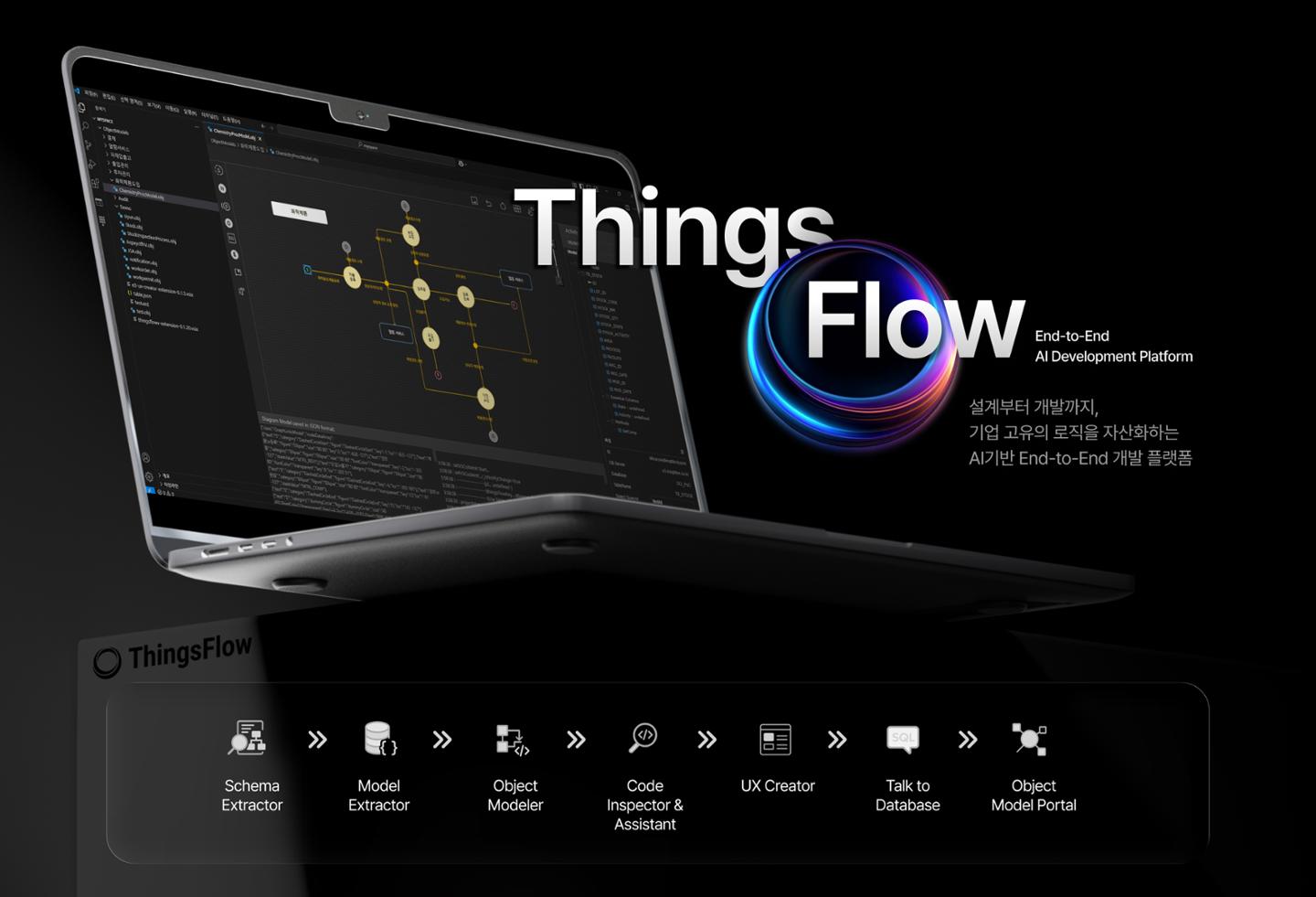비주얼 프롬프트로 제조업 시스템 구축 척척 - 뉴스 썸네일 이미지